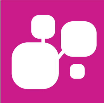 Titan Multi Branch Manager