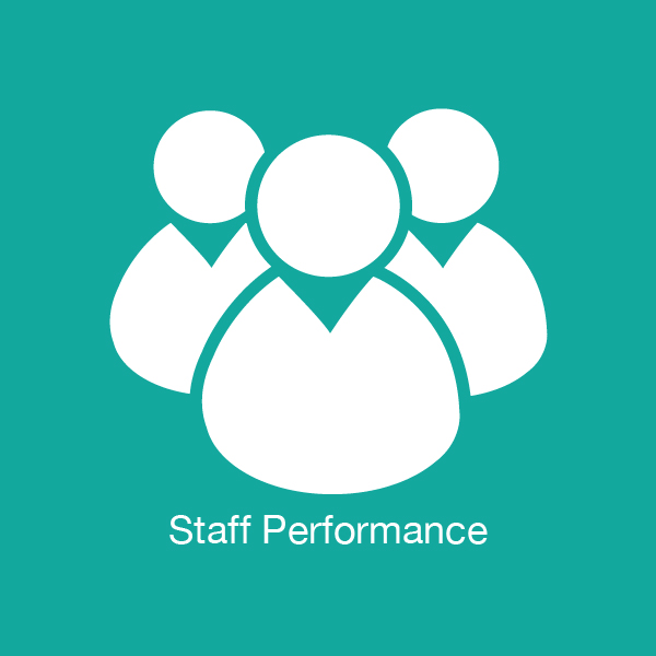 Titan Business Intelligence Beer Flow Monitoring