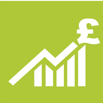 Titan Sales Analysis